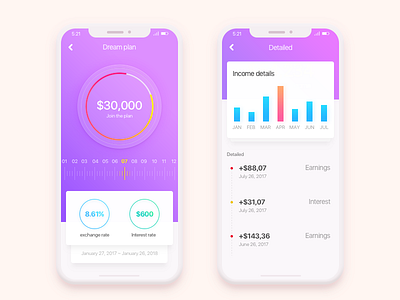 Financial app 2.0