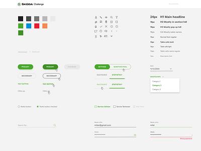 Web application dashboard for european car producer SKODA