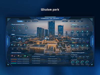 Wisdom park visualization