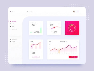 Dashboard admin analytics chart b2b clean cms data visualisation enterprise fluent gradient grid icon invite layout design minimal report saas tool typography ux visualization