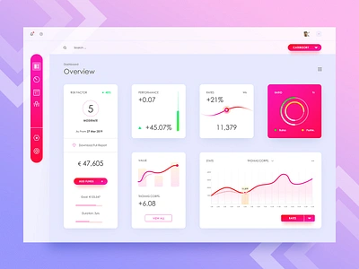 Dashboard 2.0 admin analytics chart b2b clean cms data visualisation enterprise fluent gradient grid icon layout design minimal report saas tool typography ui ux visualization