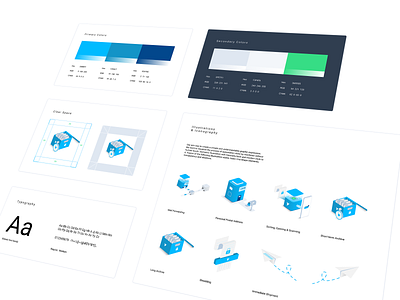 Illustration style guide 3d art automation branding and identity card design system grid layout header illustration icon set illustration infographic isometric mailbox mailing style guide typography ui kit ux vector visual identities website design