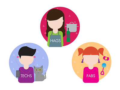 Content Teams - Icons branding design fabs greece hags icons illustration skroutz techs