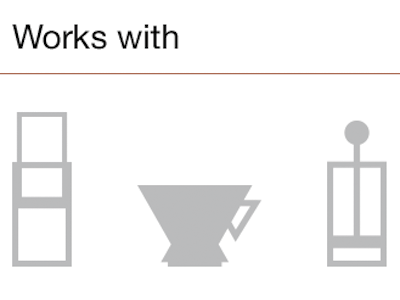 Coffeelog Icons inactive/active switch