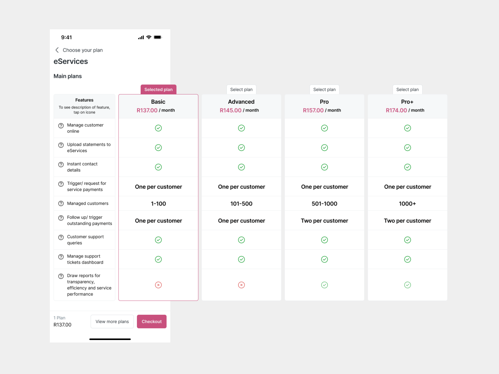 Compare Plans Designs, Themes, Templates And Downloadable Graphic ...