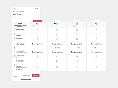 Pricing plan for app