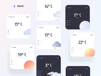 UI Widgets branding clean design illustration interface mobile ui ui ux uidesign uiuxdesign weather weatherui widgets