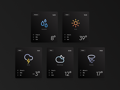 UI Weather Widgets cloud cloudy dark dark mode icon iconography icons mobile rain sunny tornado ui uidesign uiux ux weather weatherui widgets