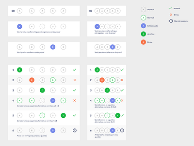 Questões component gabarito question ui