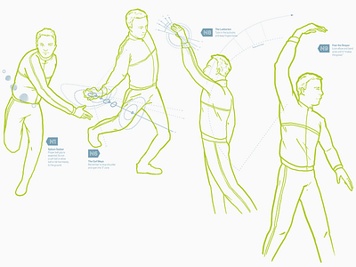 Snowball Offense Illustrations