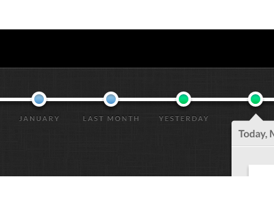 Timeline for a stealth social app blue calendar dates dots green time timeline