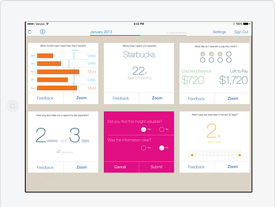 iPad Financial App – "HelloWallet Insights" (2013)
