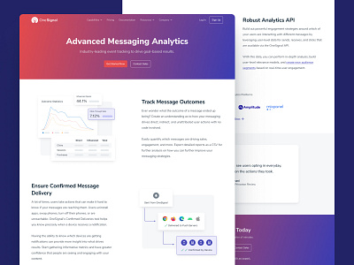 OneSignal Advanced Messaging Analytics Web Page analytics chart data engagement graph messaging metrics onesignal outcomes report reporting ui