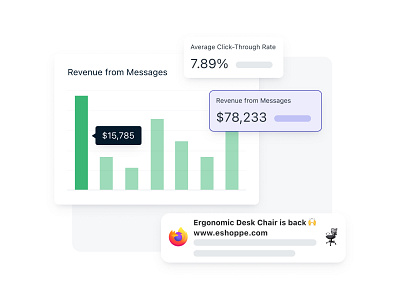 OneSignal for Shopify