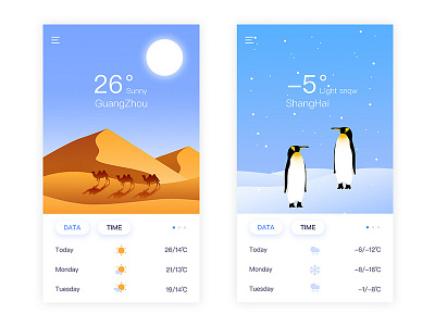 Weather blue camel china illustration jon jondesigner penguin snow ui violet weather