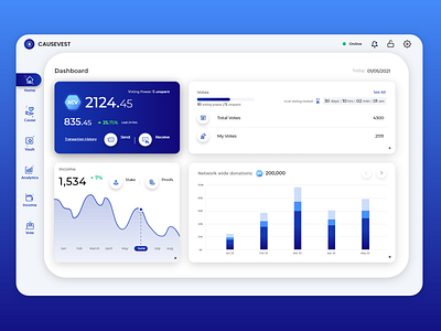 Causevest Dashboard dashboard dashboard design dashboard ui