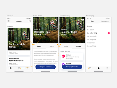 Sketch prototyping today app design event itinerary product sketch ui ux