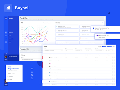 CRM - Buysell admin admin dashboard admin panel admin template analytics chart analytics dashboard chart crm dashbaord designer desktop icon interace logo ui ux