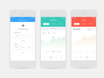 Unveiled app by Arturo Ramirez on Dribbble