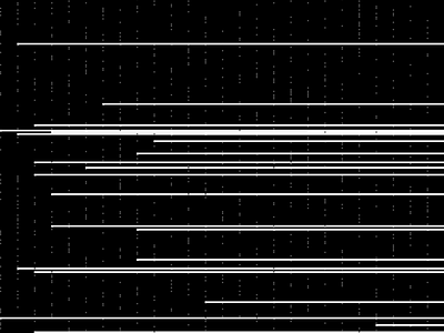 Checksum fingerprints abstraction generative