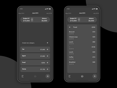 Expense Tracker iOS App app black and white budget clean costs dark mode expense tracker finance interface ios minimal minimalism mobile ui ux design web