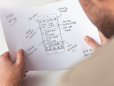 Preoday - Mobile App Wireframes cars design parking responsive sketching ui website website design wireframes