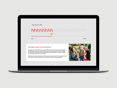 Charity Website Design