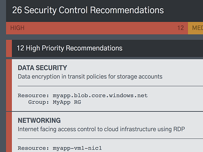 Security Control Recommendations design list security