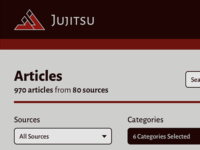 Jujitsu Articles