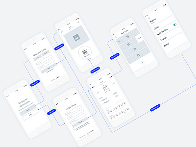 Weather app wireframes