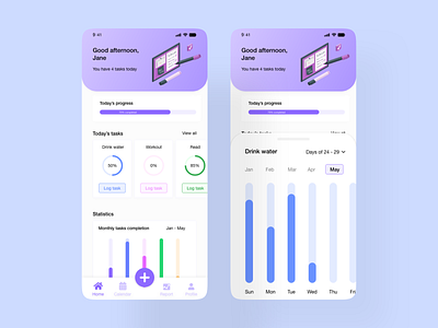 Habit Tracker activity charts adobexd design habit habit tracker mobile mobiledesign ui ux uxui xddailychallenge