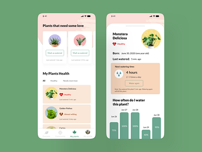 Plant Stats adobexd dailychallenge dashboard design mobile plant care plant stats ui ux xddailychallenge