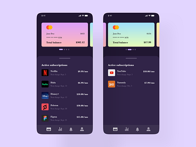 Subscription Budget adobexd budget dailychallenge design mobiledesign subscription ui ux xddailychallenge