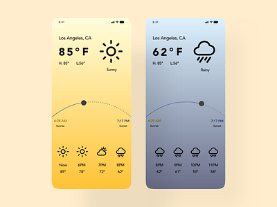 Minimalist Weather App adobexd app daily challenge design minimalist mobile mobiledesign ui ux weather xddailychallenge