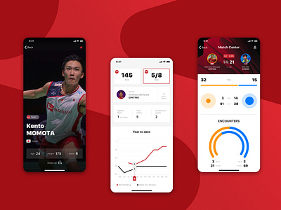 Badminton World Federation App