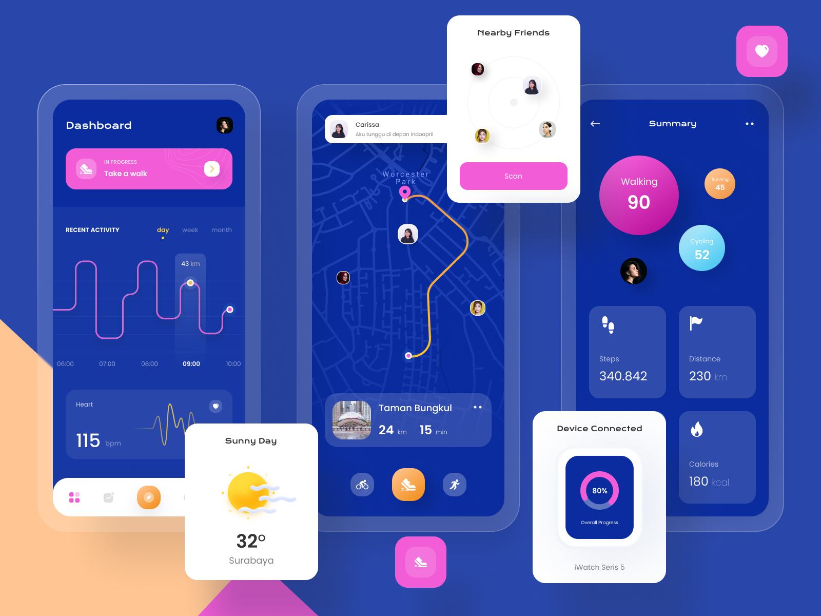 Sporty Sport & Activity App 🤸🏼‍♀️ by Rudi Tabuti on Dribbble