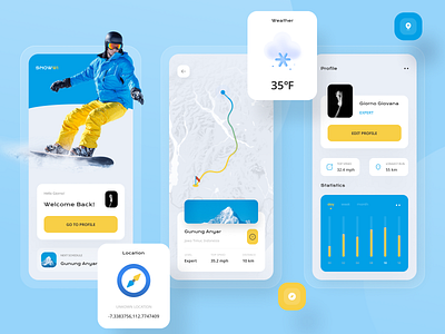 Snowwi Snowboard App 🏂 activity clean clean design compass elegant explore mountain logo snow snowboard snowboarding sport uiux uiuxdesign