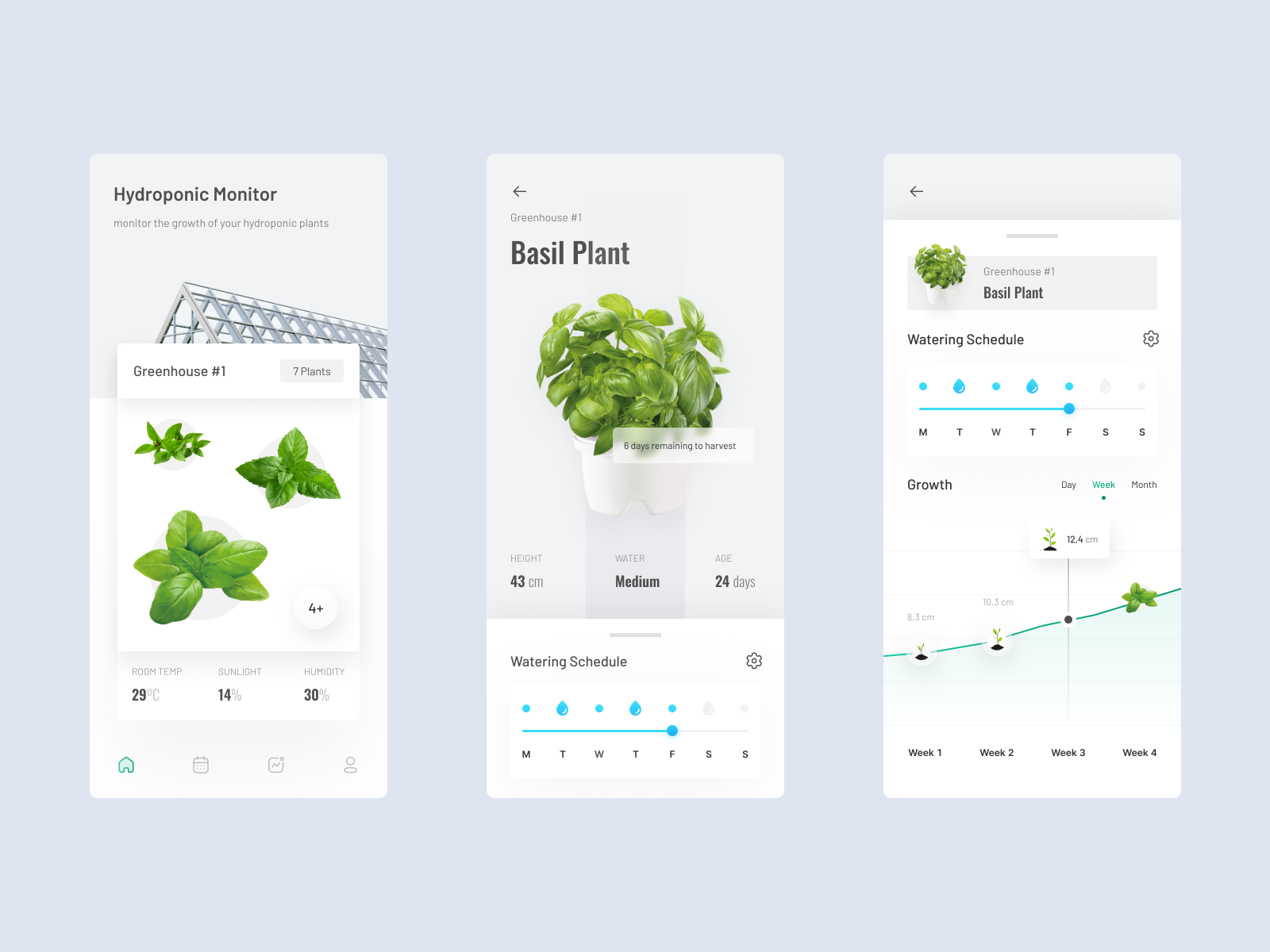 Plant application. Focus Plant приложение. Scheduled watering Plants расписание. Plant Schedule.