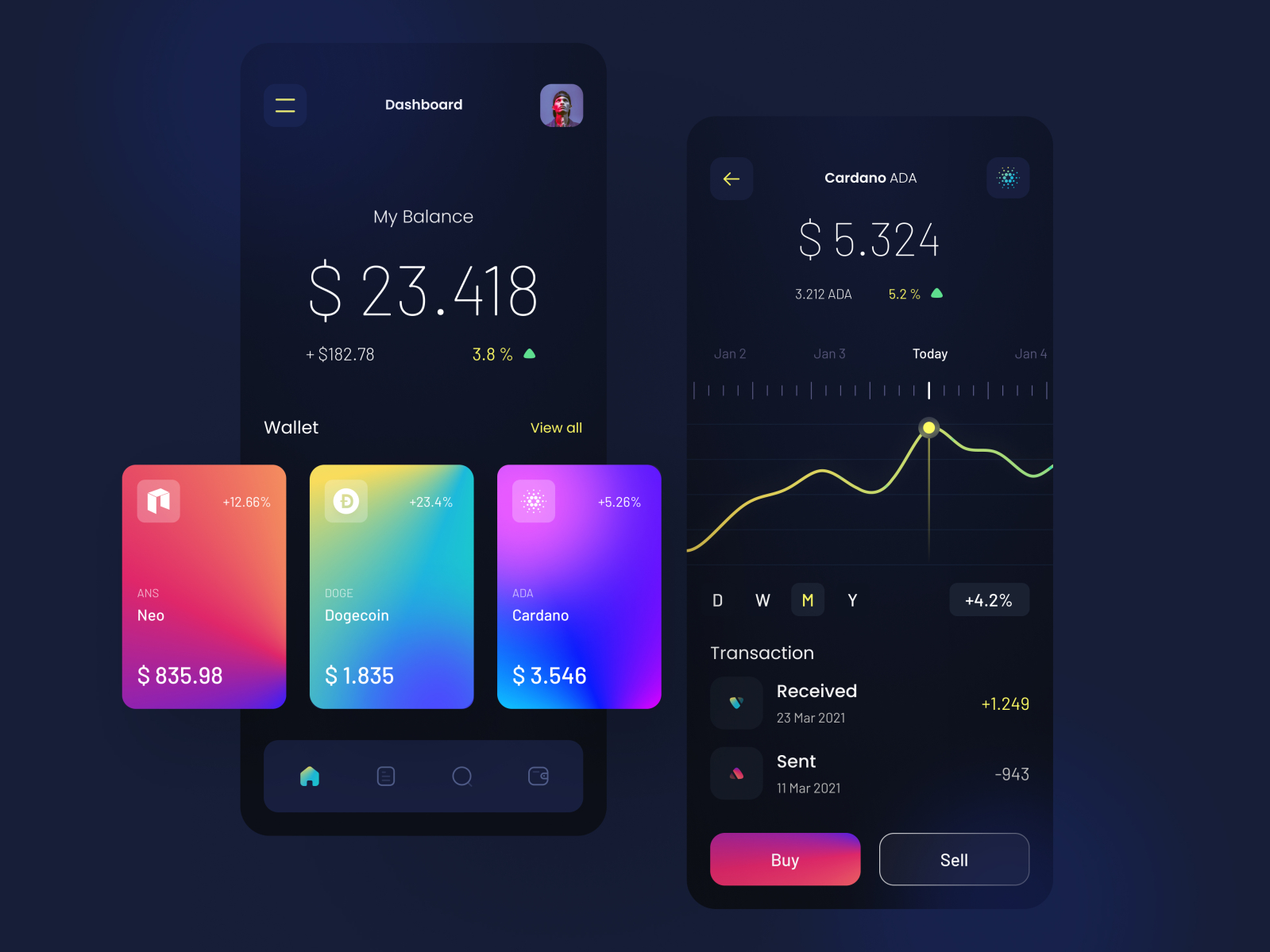 Cryptocurrency Wallet by Rudi Tabuti for Plainthing Studio on Dribbble