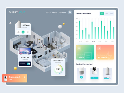 Smart Home Dashboard 3d floor plan 3d plan dahsboard devices energy future home future house gradients green orange power smart smart home smart home 3d smart home app smart home dashboard smart home devices smart house smart tv smarthome