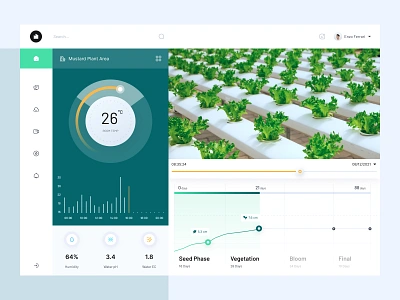 Hydroponics Dashboard 🥬 agriculture bloom dashboard farming figma fruit green growing plant harvest hydroponics hydroponics app hydroponics dashboard monitoring plant plant plant area planting seed vegetable vegetation