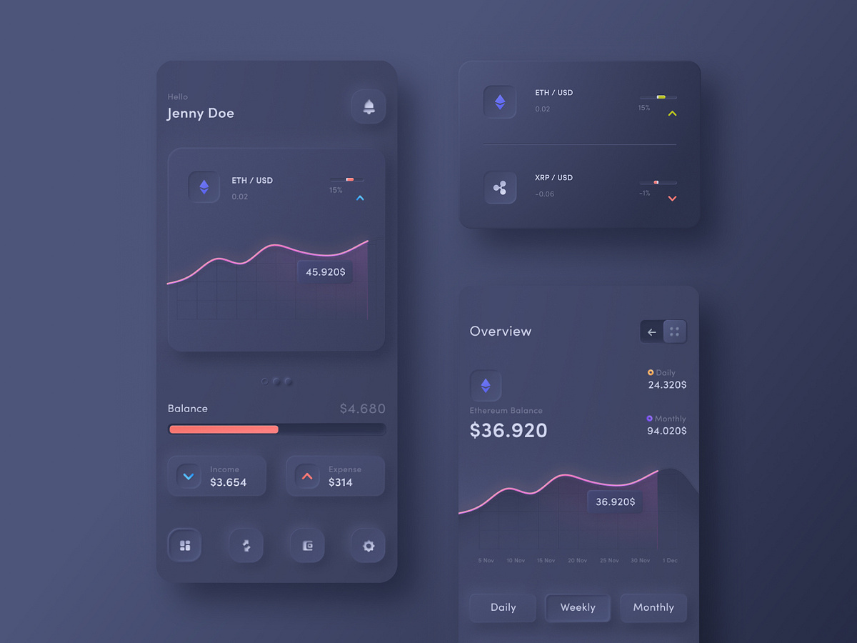 Dashboard Cryptocurrency by Rudi Tabuti on Dribbble