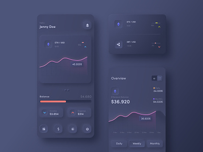 Dashboard Cryptocurrency
