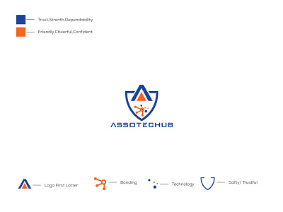 Assotechub Logo design 2020 2021 logo branding logo vector