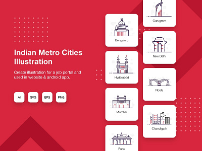 Indian Metro Cities Illustrations cities line art