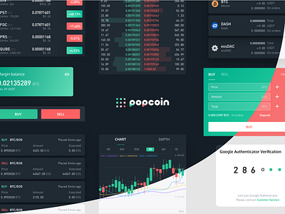 popcorn crypto price