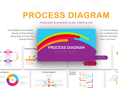 Process Diagram Slides Templates by SlideStack on Dribbble