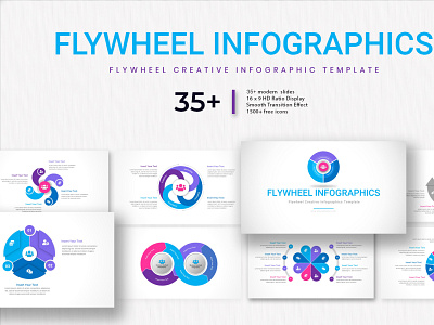 Flywheel Creative Infographic Template