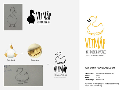 Vịt Mập - Fat Duck Pancake Logo brand identity graphic design logo logo design pancake logo restaurant logo