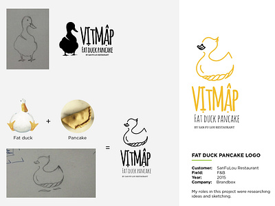 Vịt Mập - Fat Duck Pancake Logo